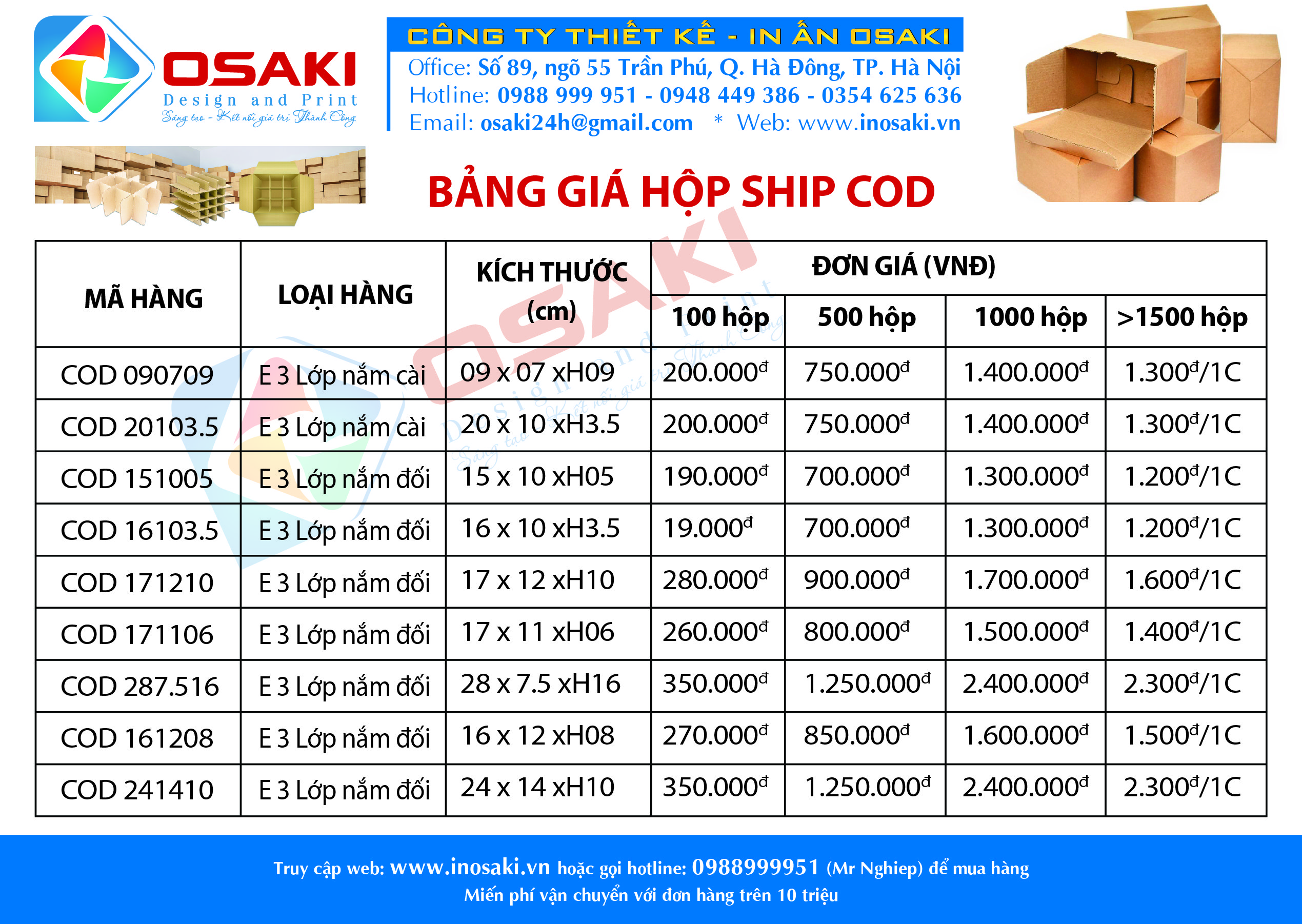 Báo Giá Hộp Ship Cod Carton Gửi Hàng Giá Rẻ Tại Hà Nội